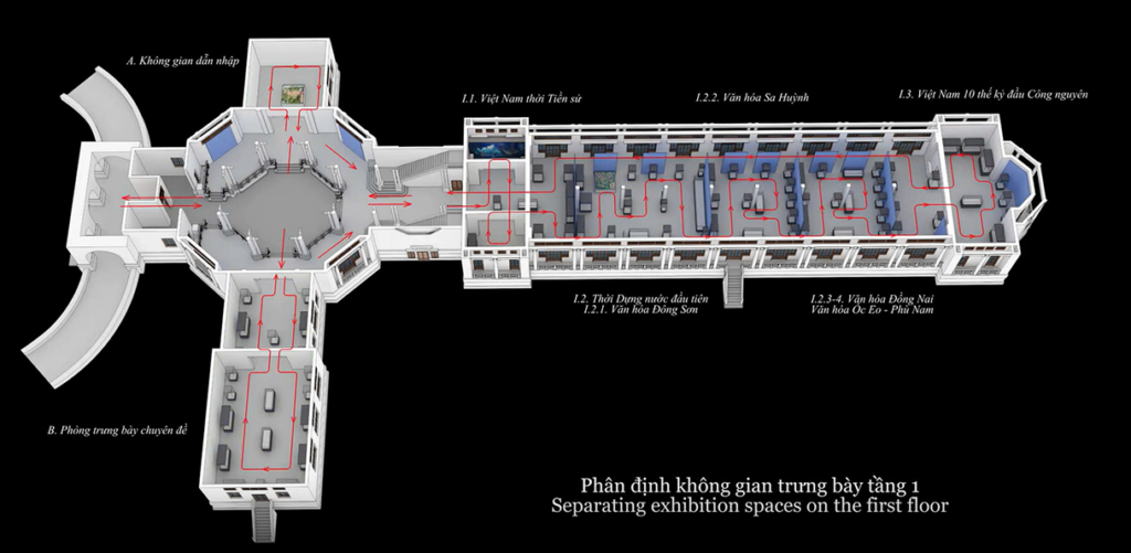 hướng dẫn di chuyển tầng 1 1