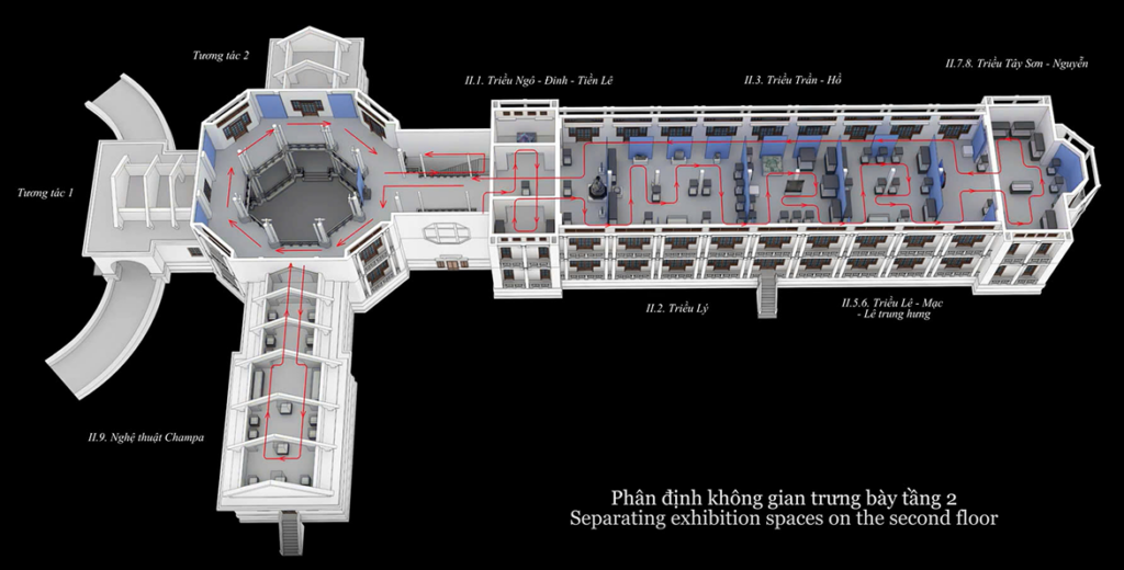 hướng dẫn di chuyển tầng 2 1